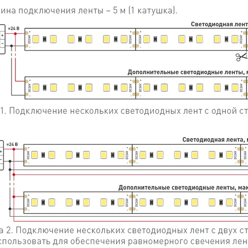 Лента светодиодная TWIST-A120-10mm 24V White6000 (10 W/m, IP20, 2835, 5m) (Arlight, Открытый)