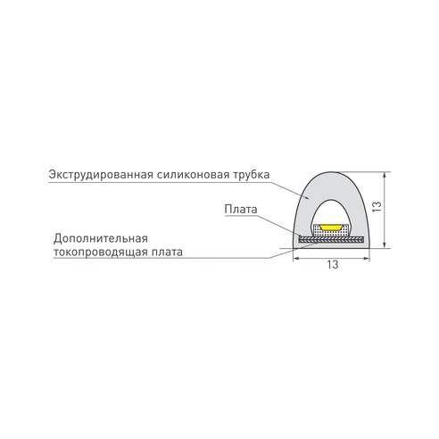 Лента светодиодная RTW-5000PWT 24V Green 13mm (2835, 180 LED/m, High Temp) (Arlight, 14.4 Вт/м, IP68)