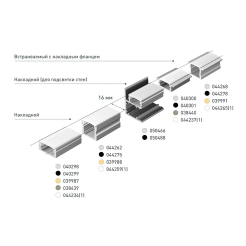 Профиль LINE-1708-2000 ANOD OLIVE GREY (Arlight, Алюминий)