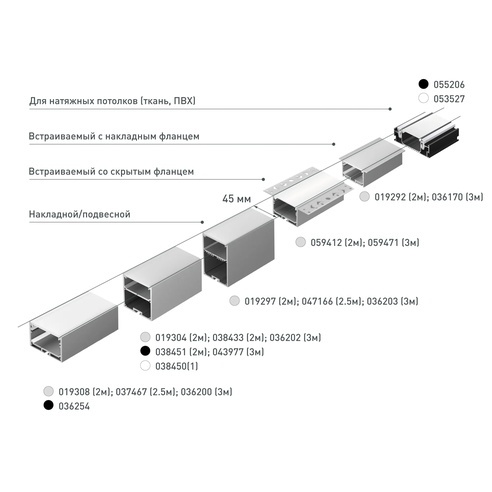 Профиль SL-LINE-5050-LW-2000 ANOD (Arlight, Алюминий)
